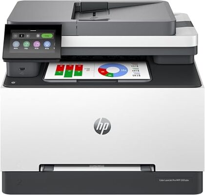 HP Color LaserJet Pro MFP 3301sdw Wireless All-in-One Color Laser Printer, Office Printer, Scanner, Copier, ADF, Duplex, Best-for-Office